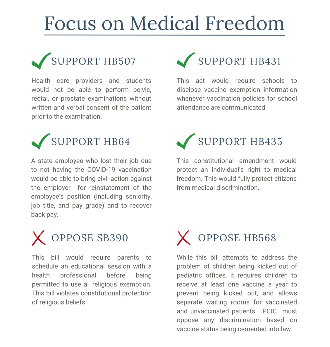 Focus on Medical Freedom